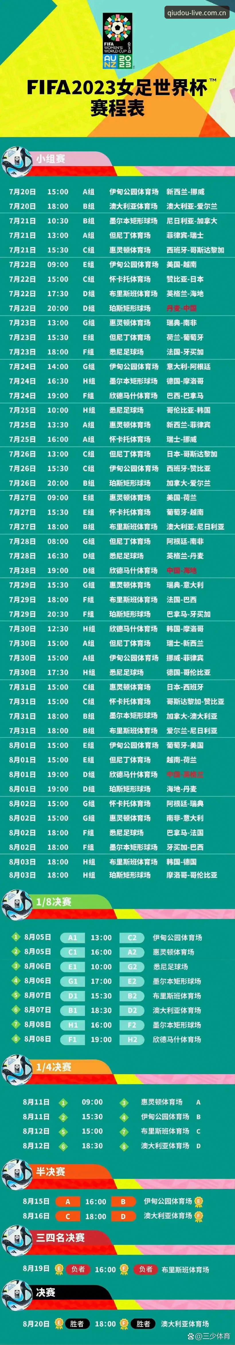 卡拉格最新消息：炮轰世界杯104场密集赛程，呼吁球迷理解球员重压