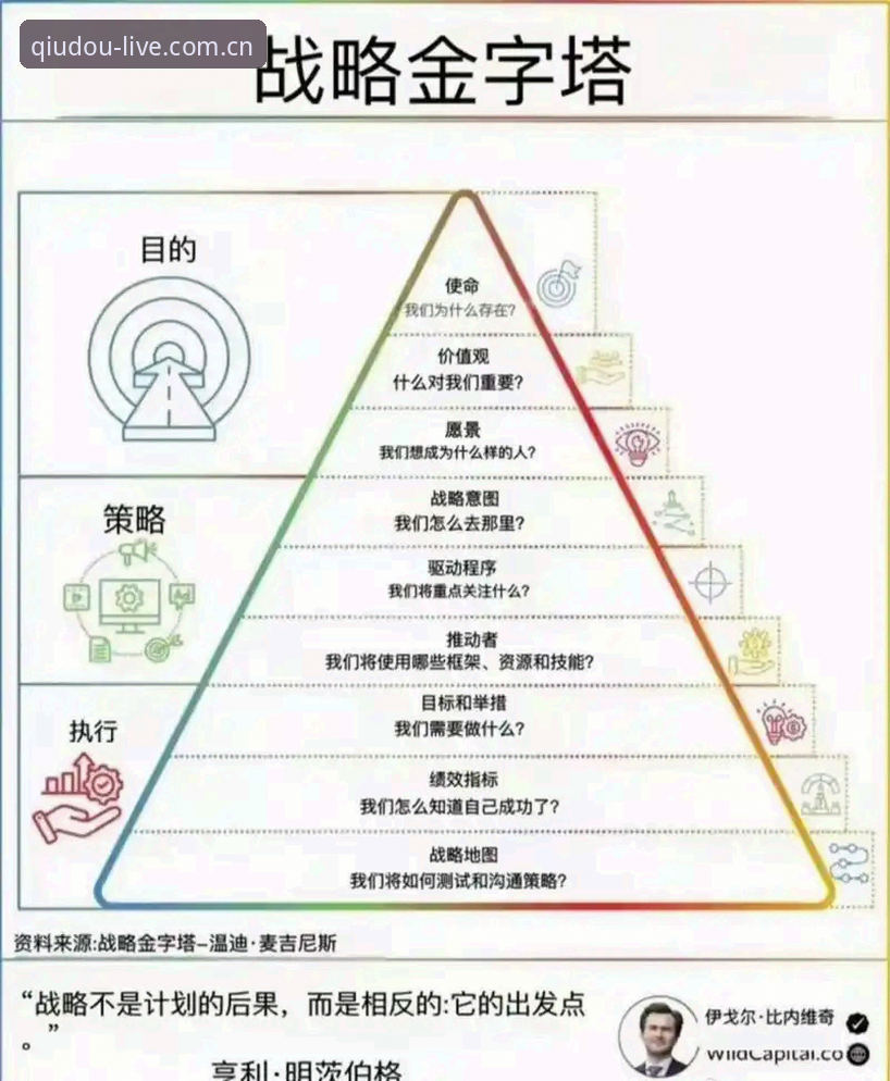 3个关键维度解析皇家社会后防补强计划：从迪奥戈·莱特转会看德甲数据与斗球使用教程的结合分析