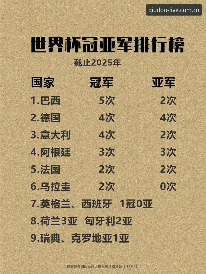 德国队世界杯大名单深度评测：诺伊尔回归、新星崛起，斗球体育平台带你前瞻冠军之路